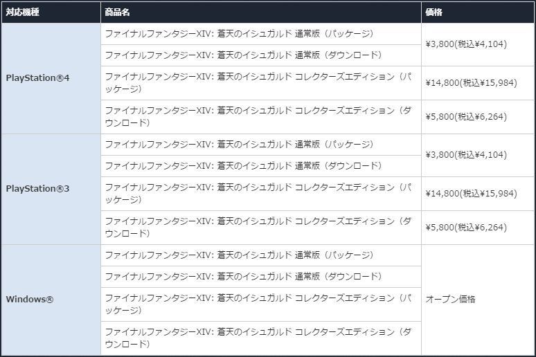 Ff14 蒼天のイシュガルドの価格 Ps3 Ps4 Ff14蒼天のイシュガルドの最安値比較 予約特典はここ